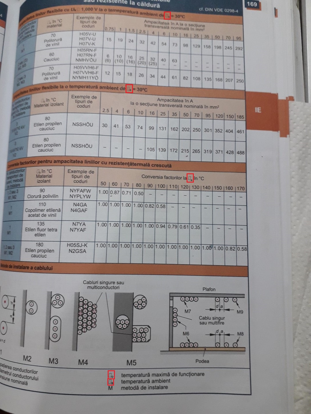 Adaug si eu inca 5  greselipe pagina.jpg