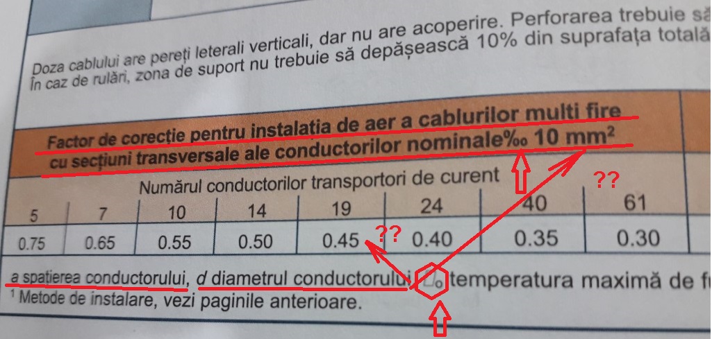 factor corectie mmp sau mm nu inteleg.jpg