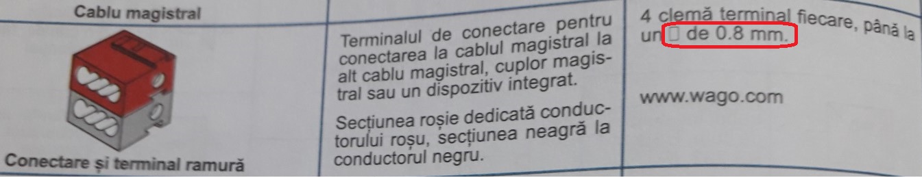 Cablu terminal cu deptunghiul aferent.jpg
