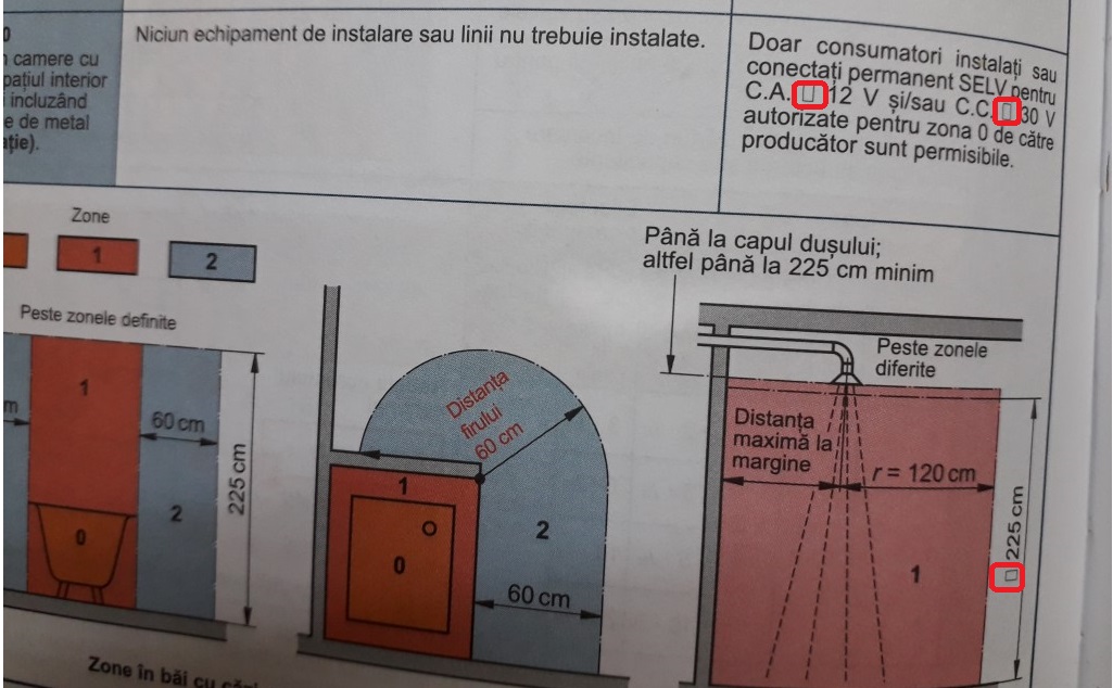Prin cuve de dus.jpg