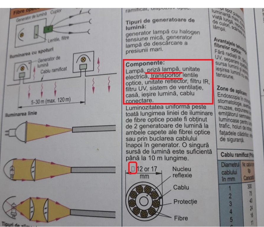 Alte traduceri prastie si un dreptunghi.jpg