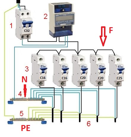 tablou electric executat gresit.jpg