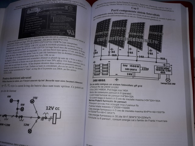 Manualul din 2019 cu ftv.jpg