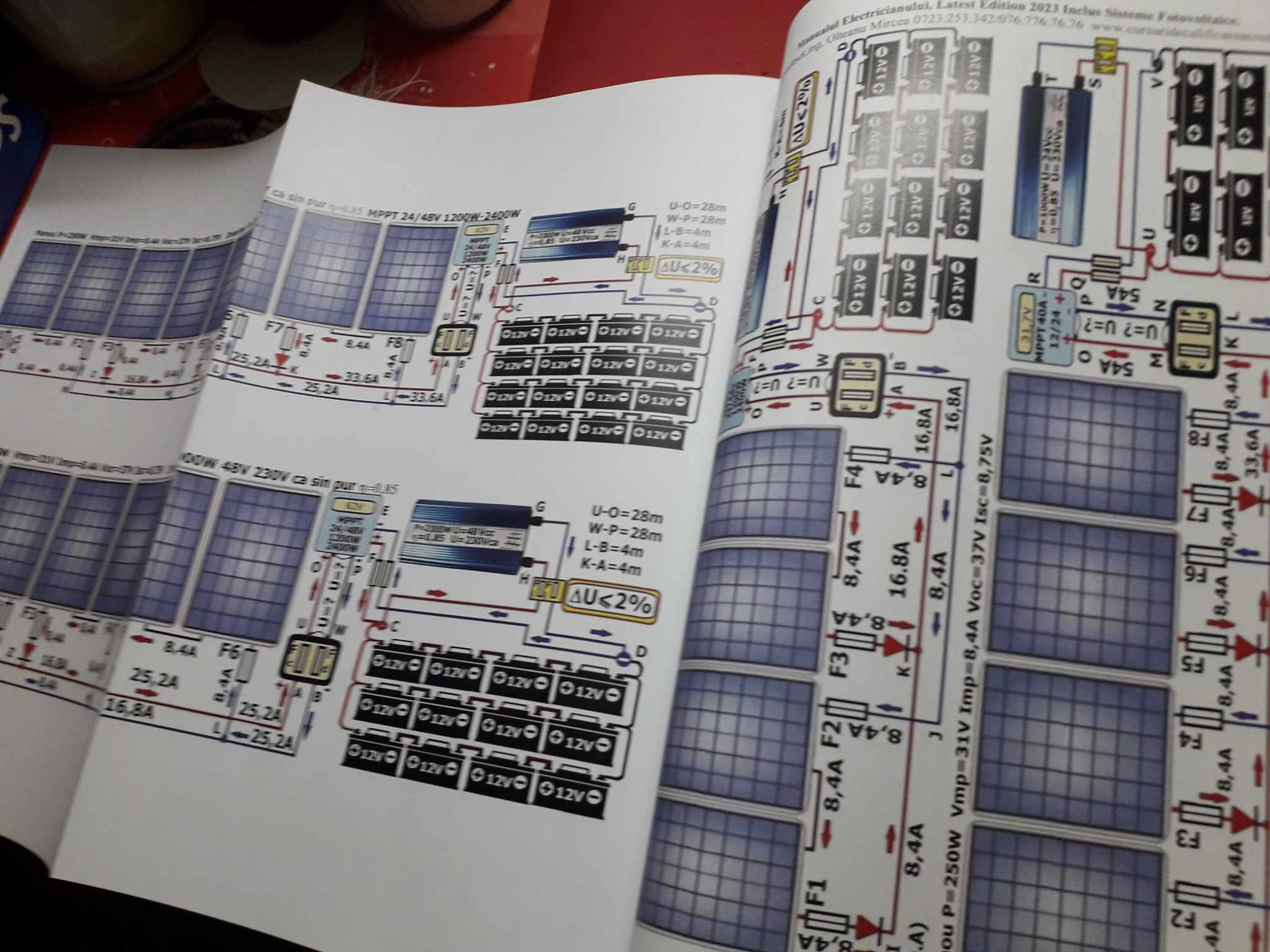 Manualul Electricianului.jpg