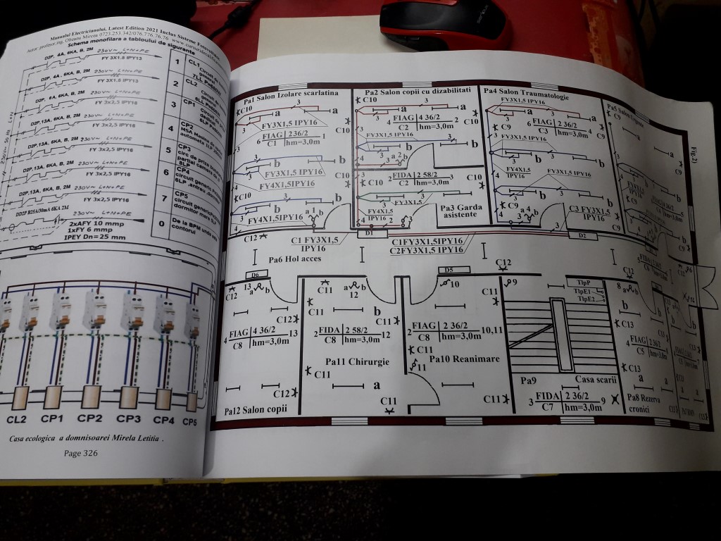 Manualul Electricianului cel mai bun.jpg
