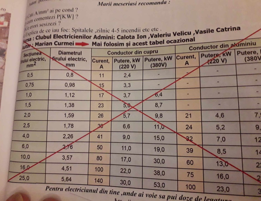 forumul lui calota.jpg
