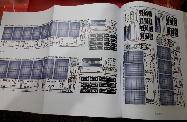 Curs electrician instalatii pentru constructii  Manualul Electricianului Latest Edition 2023 A3 cu Sistemul fotovoltqaic.jpg