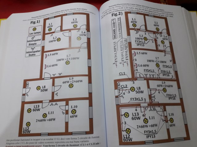 Curs electrician instalatii pentru constructii Planuri si Scheme din Manualul Electricianului Latest Edition 2023.jpg