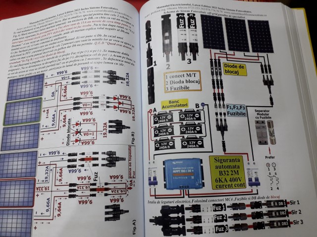 Manualul Electricianului 2023 Sistem fotovoltaic descris pas cu pas.jpg