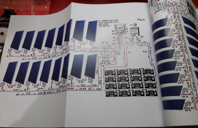 Plansa A3 in Manualul Electricianului Latest Edition 2023.jpg