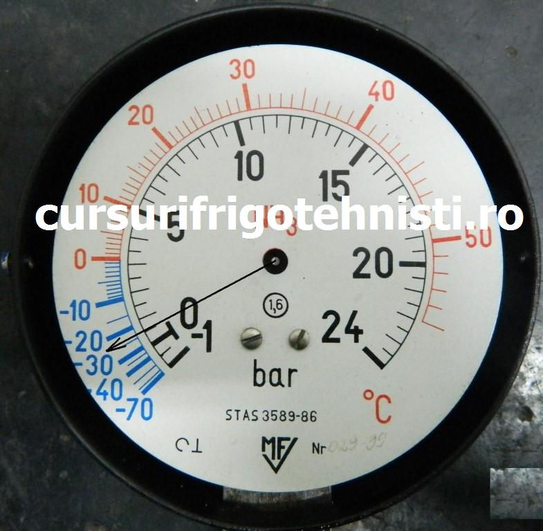 Manometru amoniac . (Custom).jpg