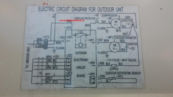 Schema electrica (Custom).JPG