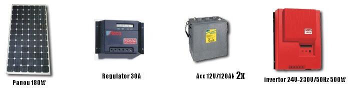 Solara comp minime.jpg