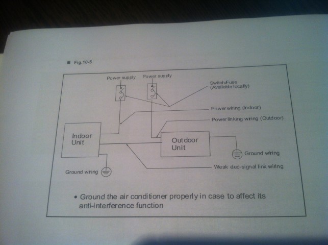 Aer conditionat care unit interna se baga in prza ei externa in priza ei (Small).JPG