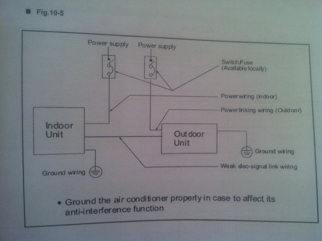 Poate este mai clara schema de legaturi intre unitatea externa si unitatea interna era un 12000 btu (Small).JPG
