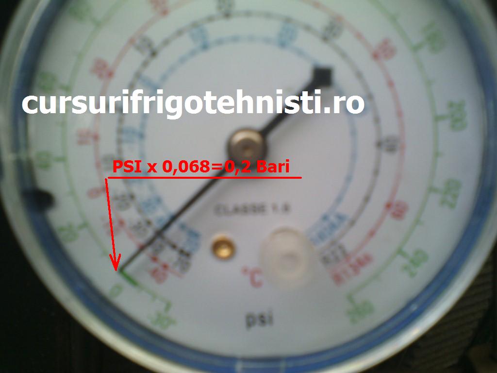 0,2 bari presiune de vaporizare functioneaza ca nou.jpg