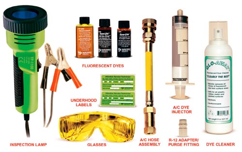 Set pentru detectat r-1234yf ochelarii galbeni si lanterna cu ultra violete inclus si markerul.jpg