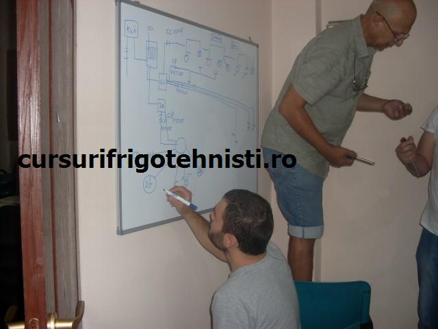 Practica electricieni , facem o instalatie electrica aparenta conductoare de priza 3x2,5 mmp ,lumina 3x1,5 mmo ,montam doze 2 tablouri secundare , tablou electric principal (Small).JPG