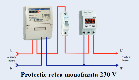 Protectie retea monofazata 230V.png