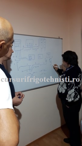 de aici pornim calcul circuite electrice si aplicare normativ.jpg