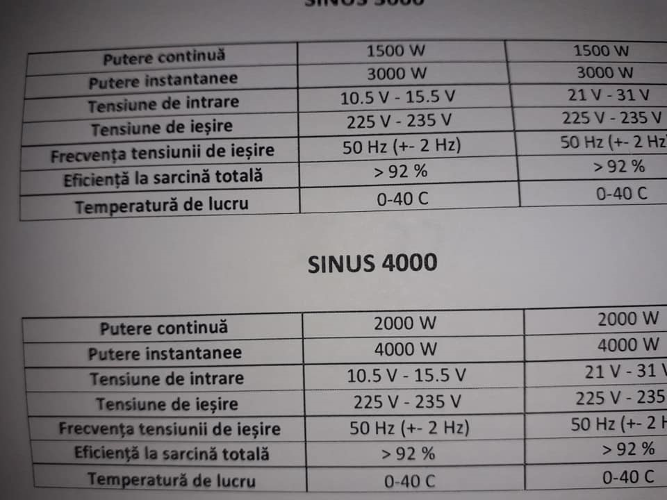 Inverter sinusoida pura P'4000W.jpg