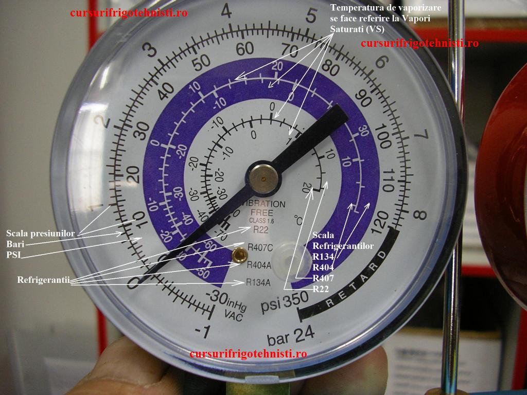 Scala Manometru descriere.jpg