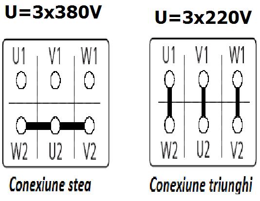 borne stea triunghi.JPG