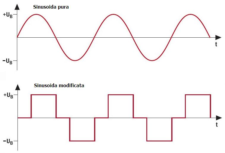 pura vss modificata.jpg
