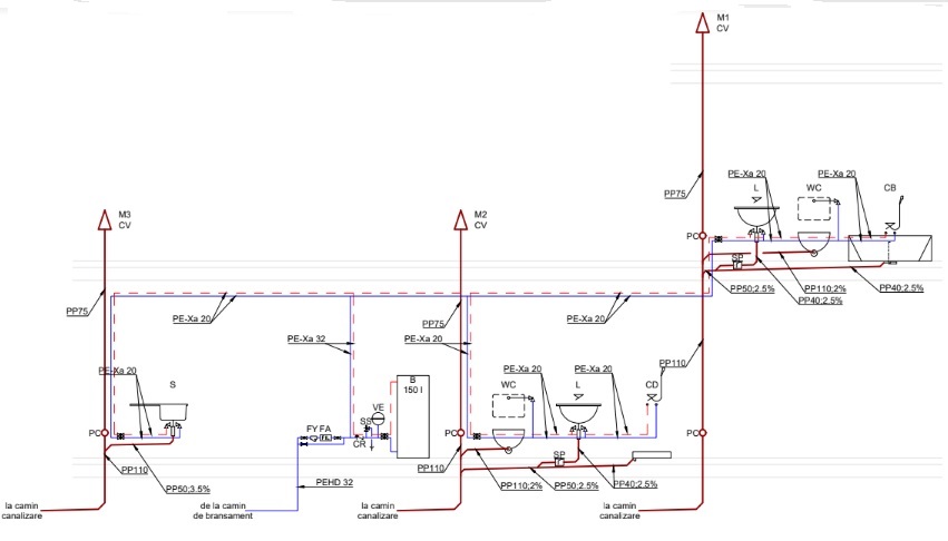 ceva mai simplu pentru incepatori schema coloanelor instalatie sanitara.jpg
