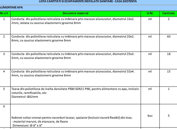 din caietul de sarcini lista cantitati , aici sunt conductele de ARM SI ACM PE DIAMETRE inclusi robinetii.jpg