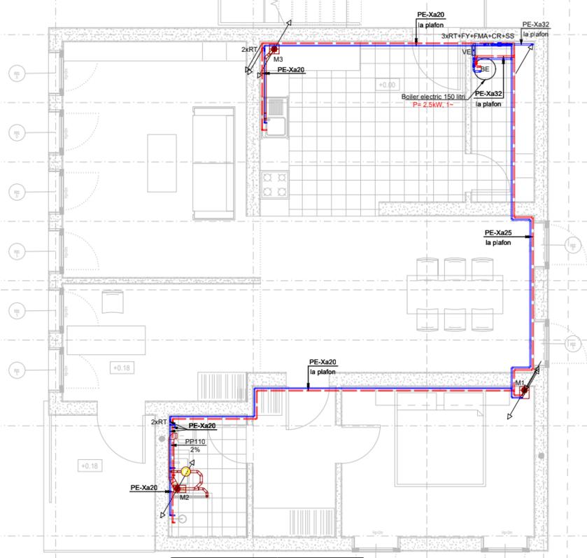ALIMENTARE ARM SI ACM SCHEMA DISTRIBUTIEI.JPG