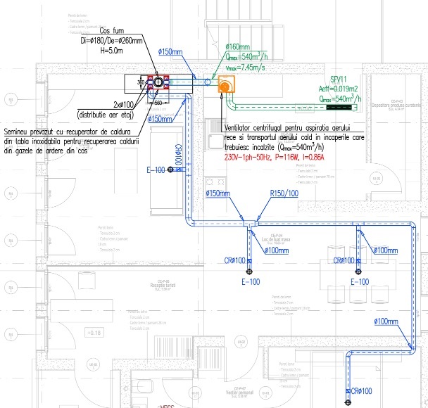 Incalzire cu aer cald schema tubulatura.jpg