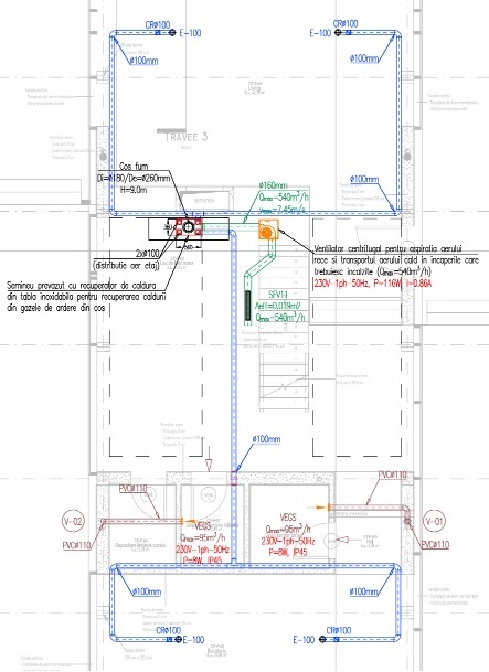 schema incalzire parter folosind aerul cald combinat cu convectoare electrice.jpg