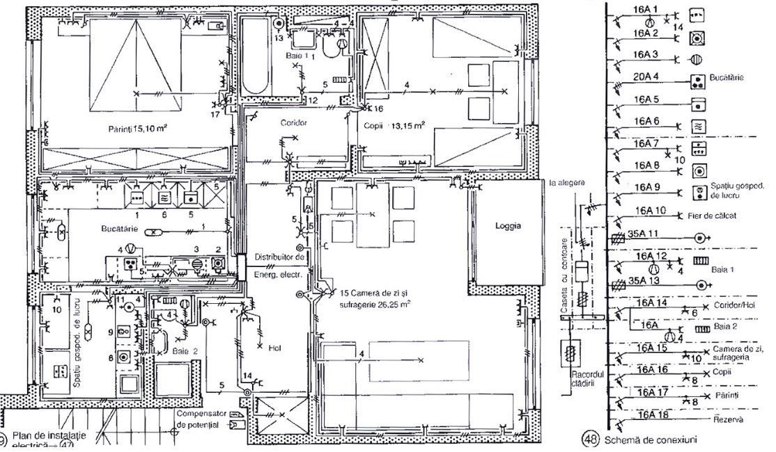 schema instalatie electric imobil tensiune trifazata.jpg