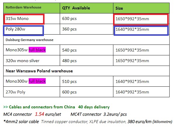 generare energie electrica P=300W.jpg