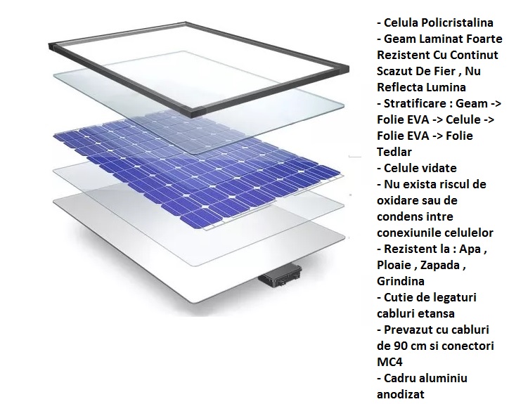 Panou ftv P=280W.jpg