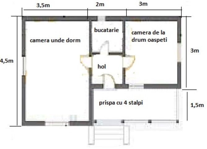 Plan instalatie electrica casa din busteni de lemn , nu are curent in zona vreau sa ii dam energie electrica din panouri fotovoltaice .jpg