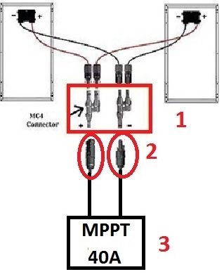 Legaturi electrice sistem fotovoltaic P'600W.jpg