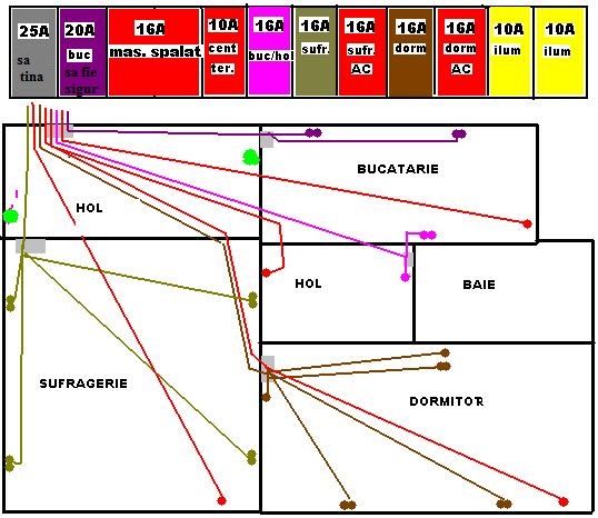 instalatie electrica apartament .jpg