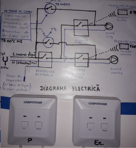 Automatiyare pompe  (Small).jpg