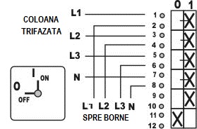 comutator motor asincron pornit oprit .jpg