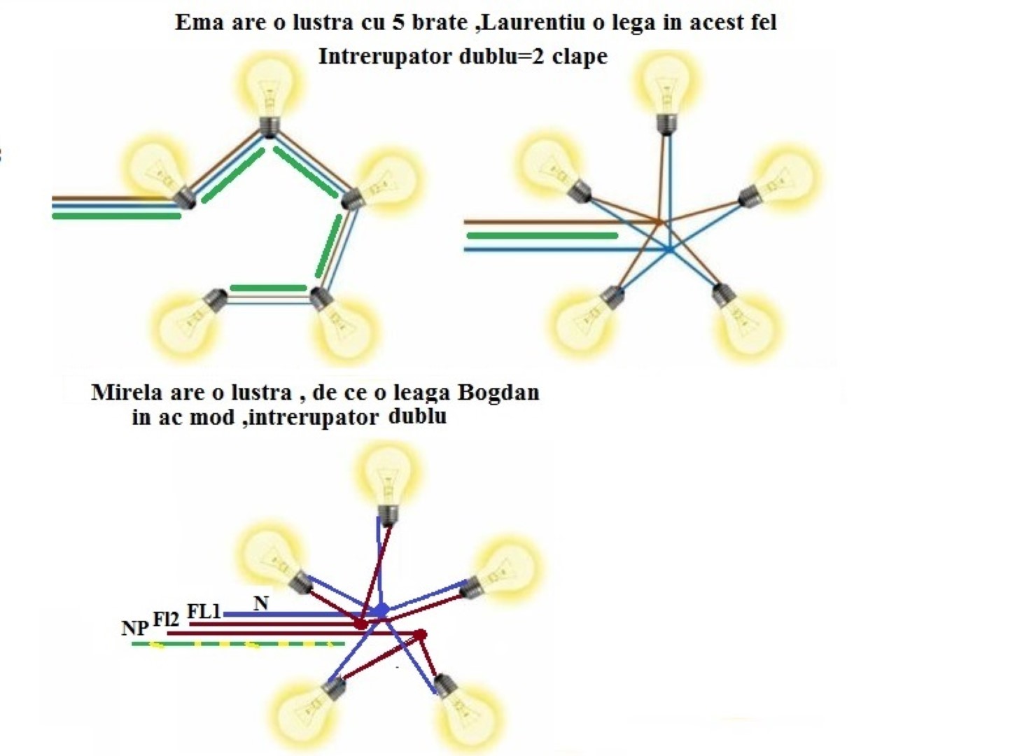 Lustra lui Laurentiu (Large).jpg