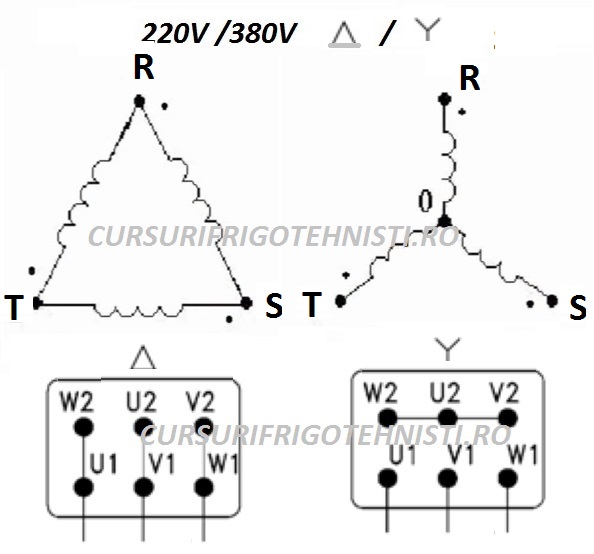 LEGATURI ELECTRICE TRIFAZAT.jpg