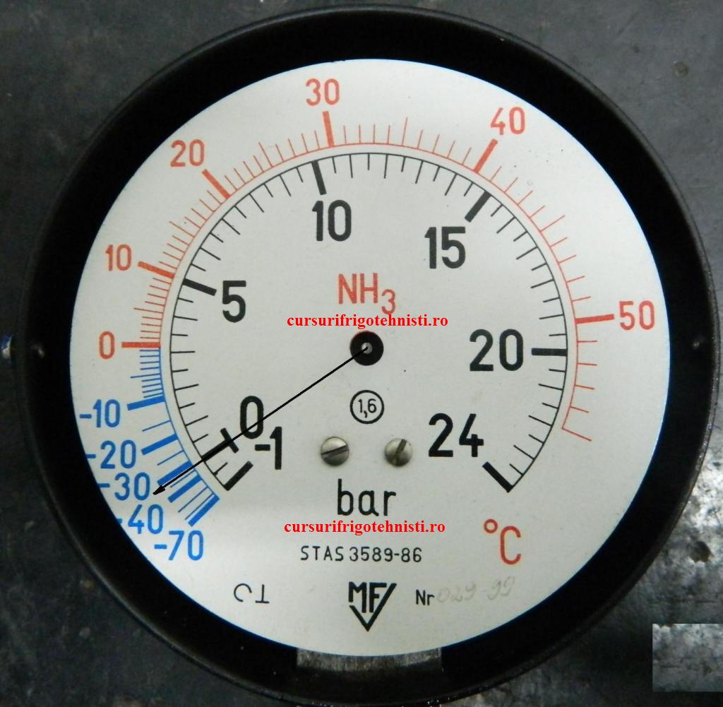 manometruamoniac1_zps113047c1.jpg