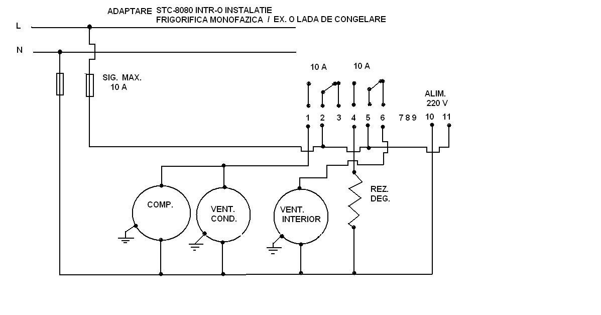 STC-8080 Adaptat la o lada de congelare. By Rosu Florian.JPG