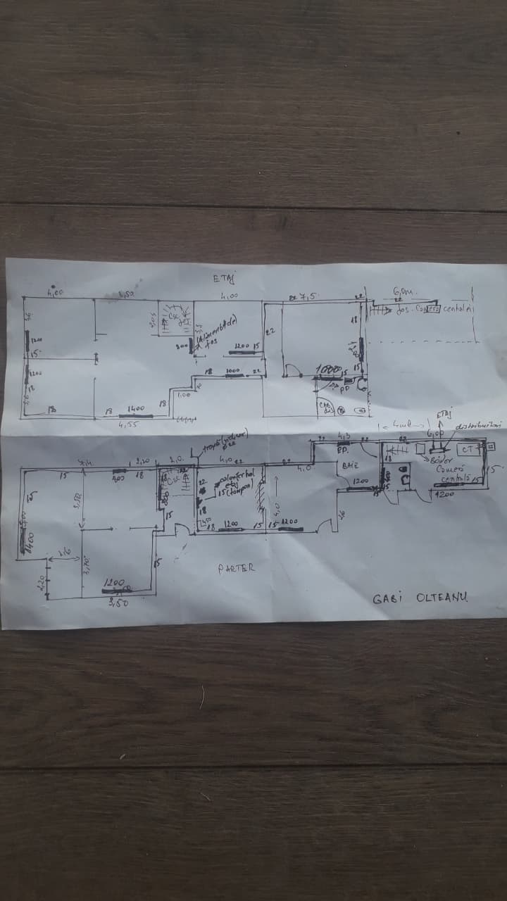 schema coloanelor.jpg