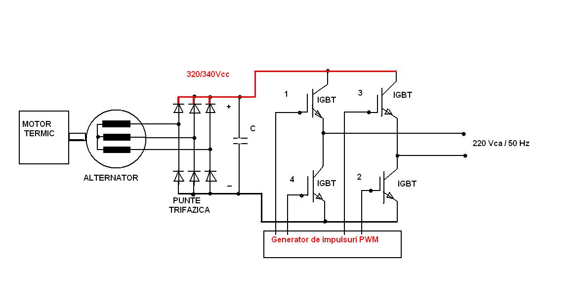 generator inverter.JPG
