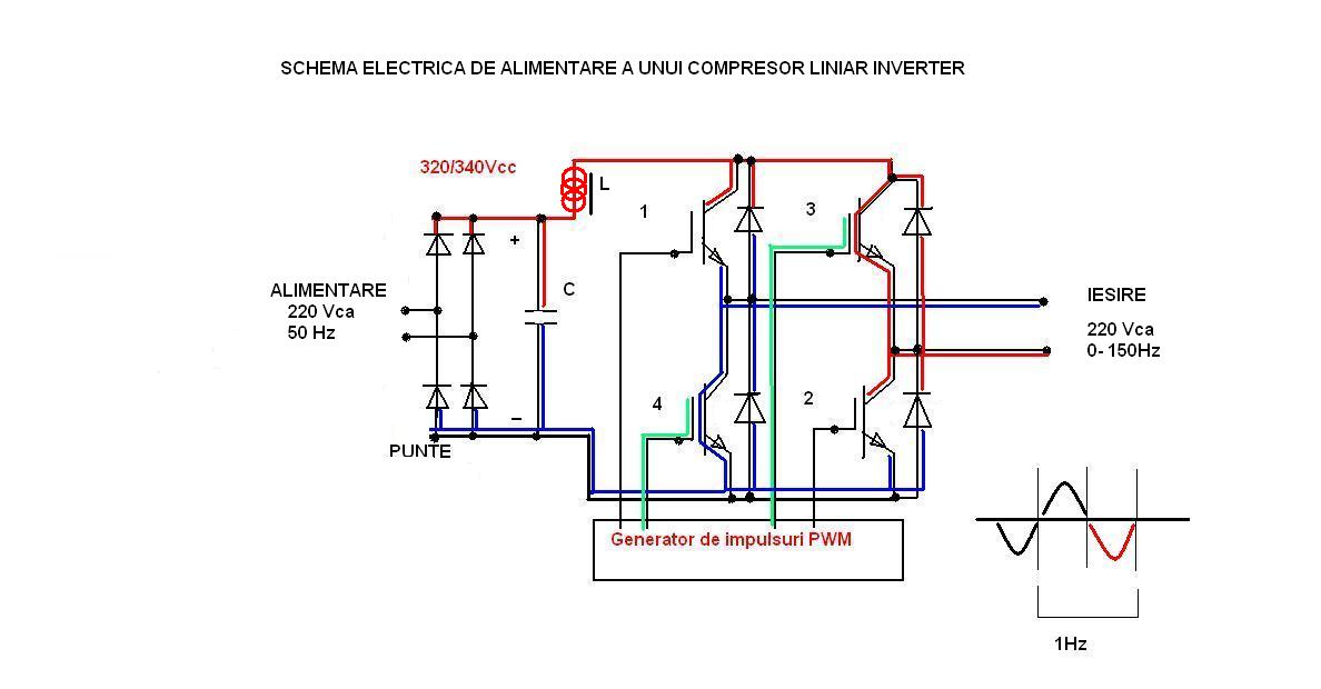 Schema de alimentare a unui compresor liniar inverter 2, de Rosu Florian..JPG