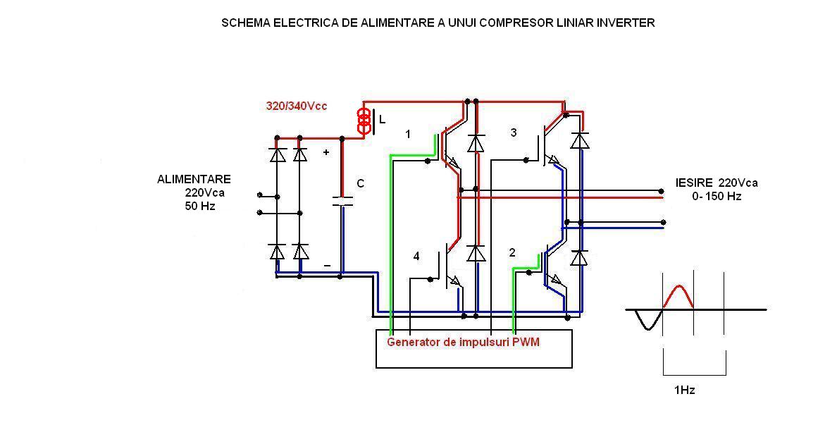 Schema de alimentare a unui compresor liniar inverter 1, de Rosu Florian..JPG