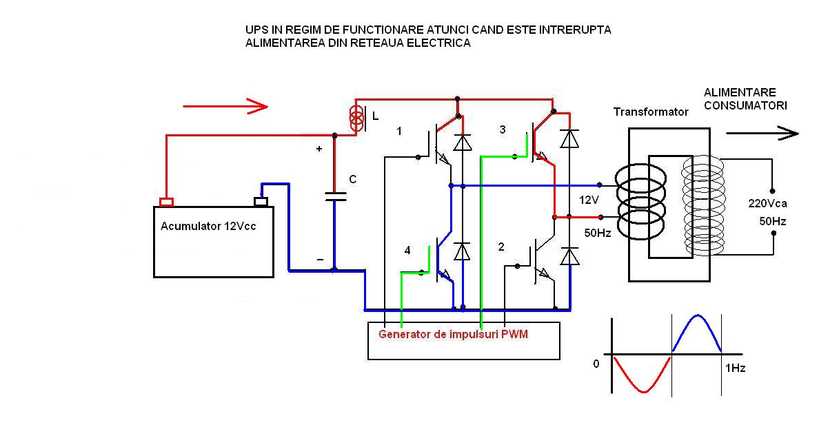 UPS in regim de functionare 1, de Rosu Florian..JPG